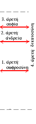 StSchema3.gif (2619 Byte)