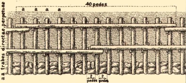 Aufsicht auf die unterste Lage der gallischen Mauer nach A.v.Campen, Tab. IX